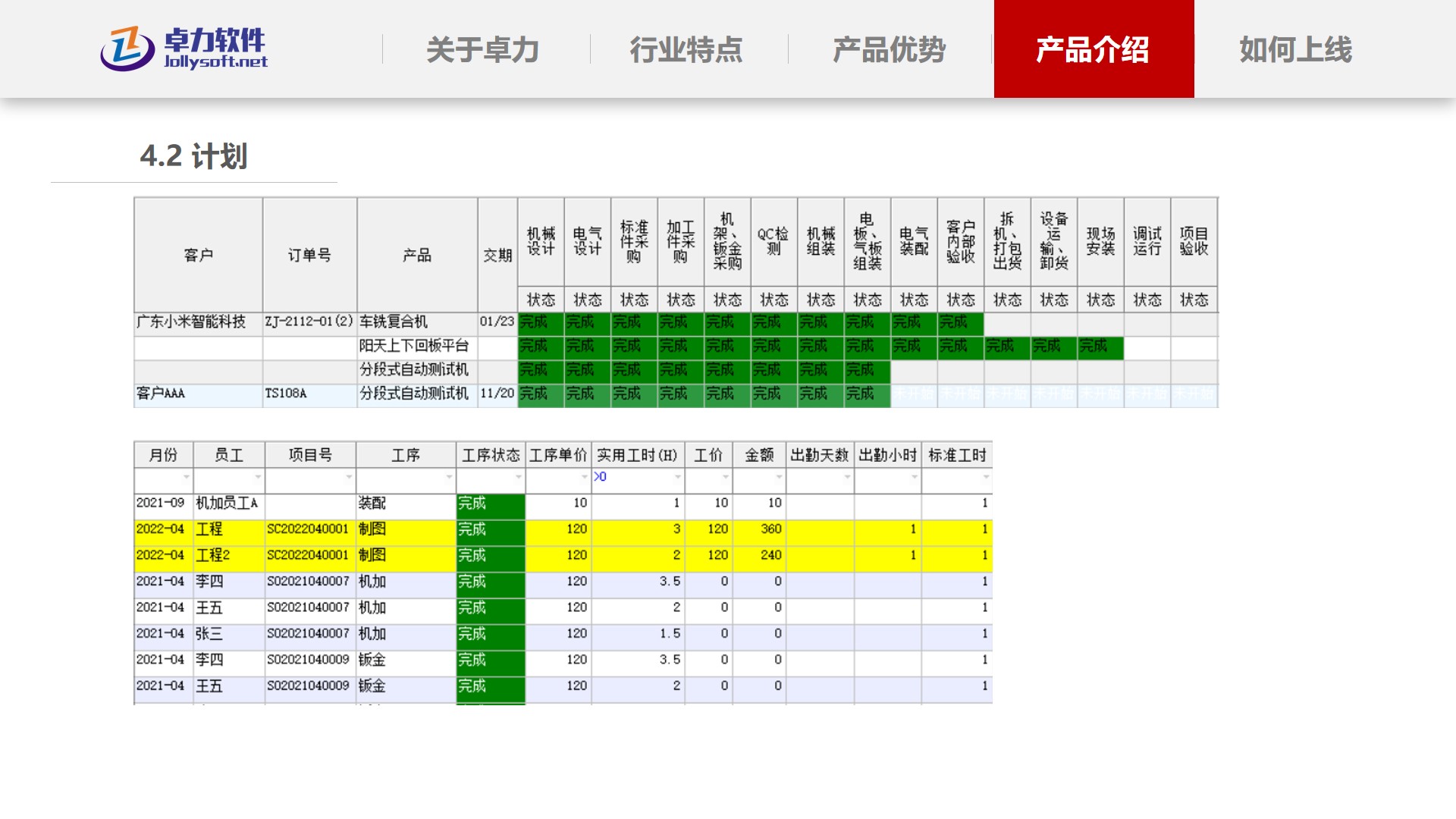 计划
